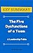 [KEY SUMMARY] The Five Dysfunctions of a Team: A Leadership Fable (Top Rated 30-min Series)