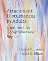 Attachment Disturbances in Adults by Daniel P. Brown