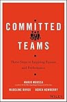 Committed Teams: ...