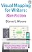 Visual Mapping for Writers: Non-Fiction: How using Visual Maps can help start and finish your book