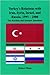 Turkey's Relations With Ira...