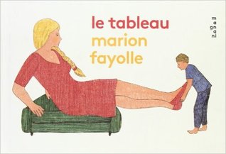 Le tableau (Unknown Binding)