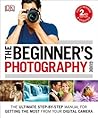 The Beginner's Ph...