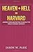 Heaven + Hell = Harvard: Academic Stress and Partying to Excess at the World's Foremost University