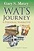 The WATS Journey: A Persona...