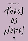 Todos Os Nomes