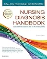 Nursing Diagnosis...