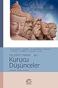 Kurucu Düşünceler