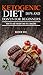 Ketogenic Diet Do's And Don'ts For Beginners by Mathew Noll