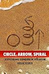 Circle, Arrow, Sp...