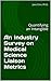 An Industry Survey on Medical Science Liaison Metrics: Quantifying an Intangible