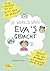 De wereld van Eva's gedacht by Eva Mouton
