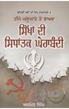 Teeje Ghallughare Ton Baad Sikhan Di Sidhantak Gherabandi (Paperback)
