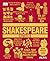 Shakespeare Kitabı