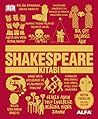 Shakespeare Kitabı