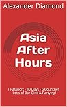 Sex Addict Adventures in Asia: 1 Passport - 6 Countries - 30 Days Sex Addict Adventures in Asia: 1 Passport - 6 Countries - 30 Days