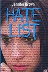 Hate List by Jennifer  Brown