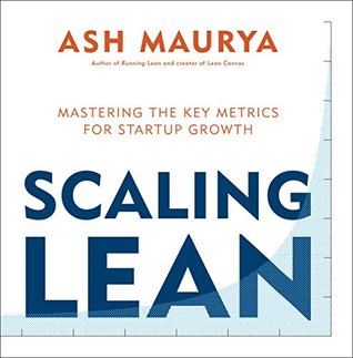 Scaling Lean: Mastering the Key Metrics for Startup Growth
