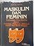 Maskulin dan Feminin