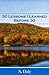 30 Lessons I Learned Before 30