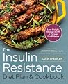 The Insulin Resis...