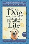 What My Dog Has Taught Me About Life: Meditations for Dog Lovers