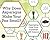 Why Does Asparagus Make Your Pee Smell?: Fascinating Food Trivia Explained with Science (Fascinating Bathroom Readers)