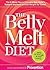 The Belly Melt Diet (TM): The 6-Week Plan to Harness Your Body's Natural Rhythms to Lose Weight for Good! by The Editors of Prevention Magazine (2012-08-21)