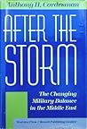 After The Storm: The Changing Military Balance in the Middle East