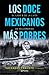 Los doce mexicanos más pobres