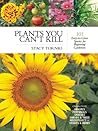Plants You Can't ...