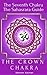 The Crown Chakra: The Seventh Chakra The Sahasrara Guide