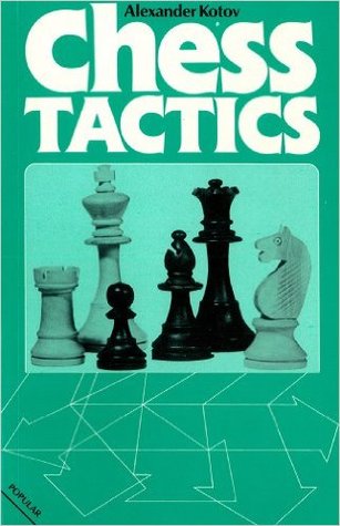 Chess Tactics