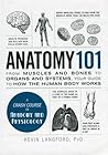 Anatomy 101: From...