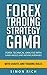 Forex Trading Strategy GAMA: Forex Technical Analysis with Gann Angles and Moving Averages