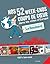 Nos 52 week-ends coups de coeur dans les plus belles villes d'Europe (Le Routard)