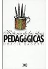 Historia de Las I...