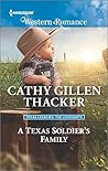 Trending Books
