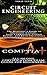 Circuit Engineering & CompTIA A+:The Beginner’s Guide to Electronic Circuits, Semi-Conductors, Circuit Boards, and Basic Electronics & All-in-One Certification Exam Guide for Beginners!