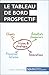 Le tableau de bord prospectif: Les 4 composantes essentielles pour une stratégie d'entreprise à long terme (Gestion & Marketing ( nouvelle édition ) t. 20) (French Edition)