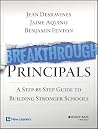 Breakthrough Prin...