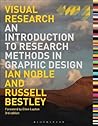 Visual Research: ...