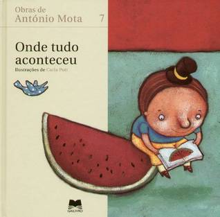 Onde tudo aconteceu (Hardcover)