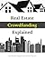 Real Estate Crowdfunding Explained: How to get in on the explosive growth of the real estate crowdfunding industry