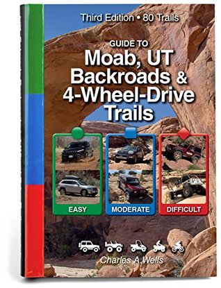 Guide to Moab, UT Backroads & 4-Wheel-Drive Trails