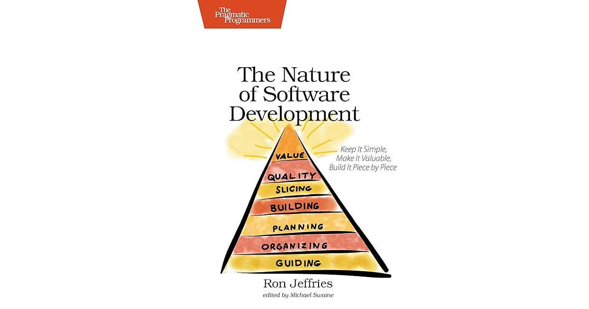 The Nature of Software Development by Ron Jeffries