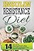 Insulin Resistance Diet: 14 Day Paleo Insulin-Healing Meal Plan-Practical Guide To Carb Tolerance And Insulin Sensitivity
