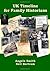 UK Timeline for Family Historians by Angela Smith