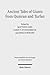 Ancient Tales of Giants from Qumran and Turfan by Matthew Goff