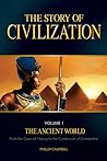 The Story of Civilization by Phillip Campbell